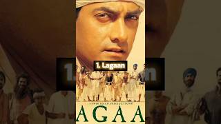 Top 5 Bollywood Movies Based on Cricket 🏏#shorts #youtubeshorts #shortvideo #cricket #movie