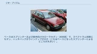 ジオ・プリズム