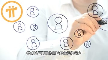 Web3.0移动端区块链生态模式！#pinetwork #web3 #区块链