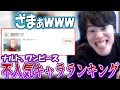 ナルト、ワンピースの不人気キャラランキングを見て爆笑するはんじょう【2024/01/07】