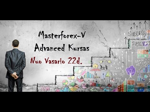 Masterforex