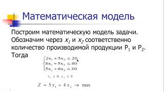 картинка: Задачи линейного программирования
