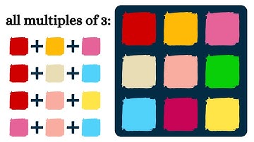 The most magic of squares.