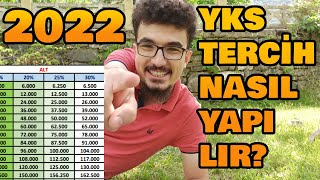 2022 YKS TERCİH NASIL YAPILIR? 2022 YKS TERCİH NASIL YAPILIR?