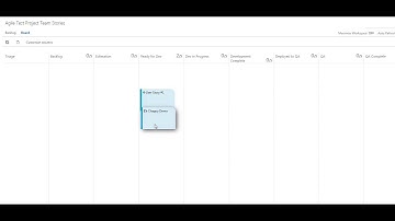 TFS Drag-and-Drop Broken