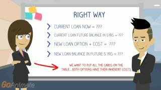 Refinance - How to decide if it makes sense