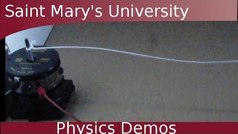 Standing Waves and the Strobe Effect