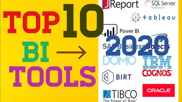 Top 10 BI tools 2020 | Reporting tools | Business intelligence tools