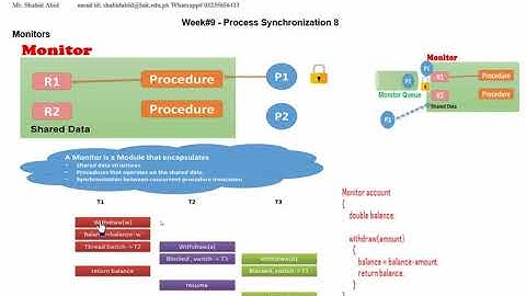 OS-Wk-9-Video-8-Process Synchronization - Monitors