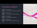 AI Smartphone FAQ Chatbot using NLP | Intelligent Customer Support System | Final Year AI Project
