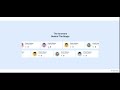 STOP Wasting Time with Boring Team Member Showcases - Try This Instead
