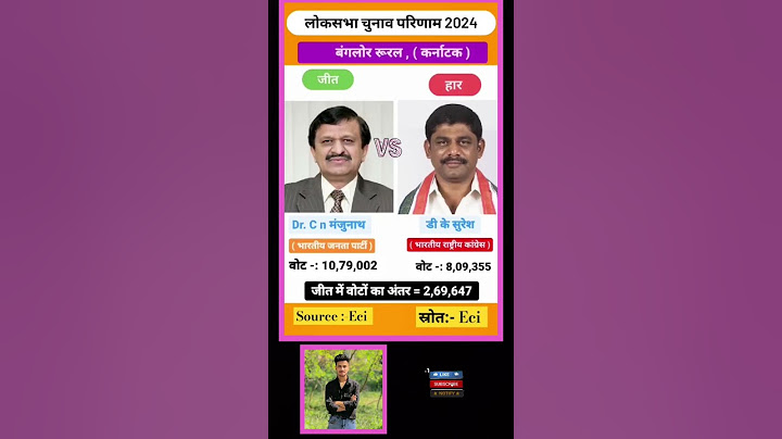 लोकसभा चुनाव परिणाम 2024 🔥🔥 #fyp #trend #loksabha #chunav #election #aajtak #politics #viral #edit