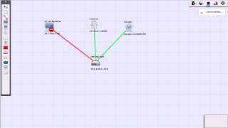 RedMap