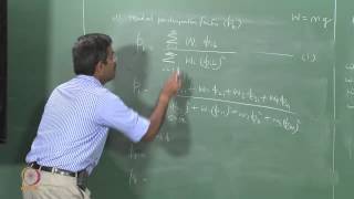 Lecture 28