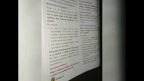Class 6 Chemistry Elements and Compound* Pg no 44. Continuing from Molecules of Elements M.M. MODEL