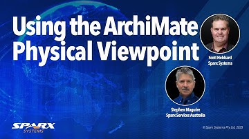 The ArchiMate Physical Viewpoint