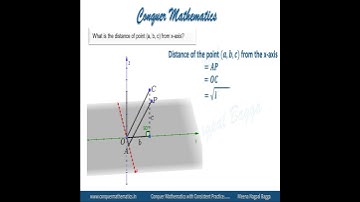 Class 12 Maths -Three-Dimensional Geometry - Distance of a point (a,b,c) from the x-axis.
