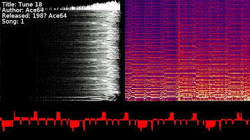 Ace64 - Tune 18 | Song 1 [#C64] [#SID]
