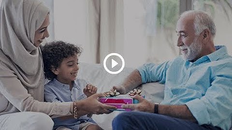 Shariawiz: Rights of Survivorship