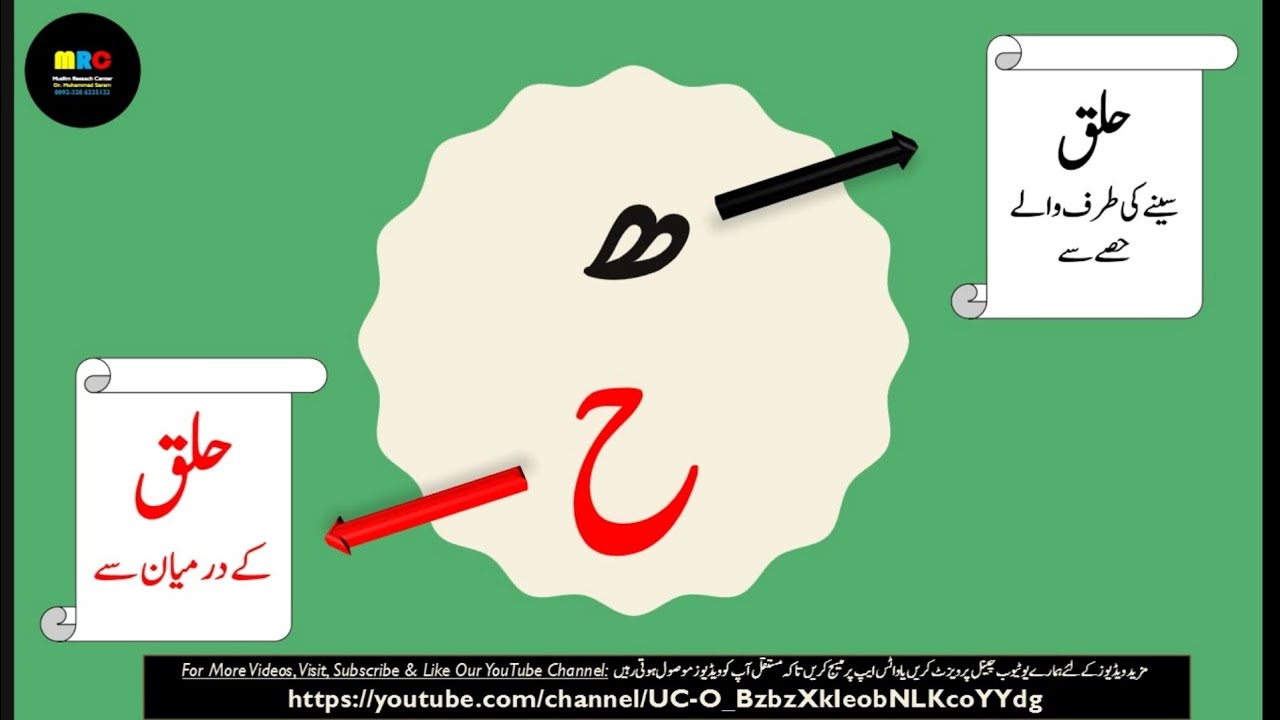 Quran | Tajweed | ھ اور ح میں فرق | Asan Tajweed 2/6 | Islam | Deen Asan | Dr. Muhammad Saram | MRC