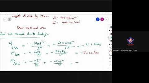 SA_ANALYSIS OF CONTINUOUS BEAM WITH SUPPORT SETTLEMENT USING MOMENT DISTRIBUTION METHOD