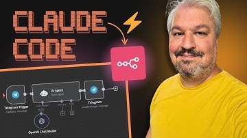 Claude Code kan N8N-workflows voor u bouwen!