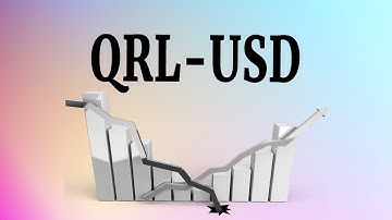 Quantum Resistant Ledger (QRL-USD) Cryptocurrency Animated Graph January-May 2021