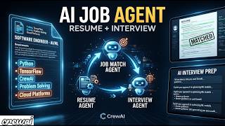 #39 Build an AI Job Application Agent with CrewAI | Resume + Interview Automation