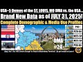 HUBBARD USA ST LOUIS MO DMA vs USA 5 DEMOS AS OF JUL 2025 soefa ai – R2 2025X5