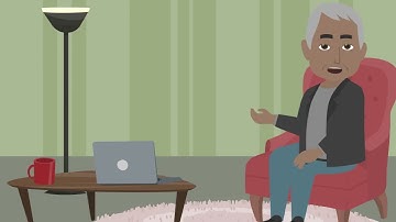 Changing Your Core Beliefs Over Time