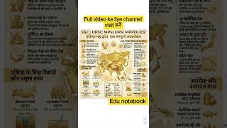 एशिया महाद्वीप।   Asia continent physical Geography SSC CGL / State PSC / UPSC / Competitive Exams