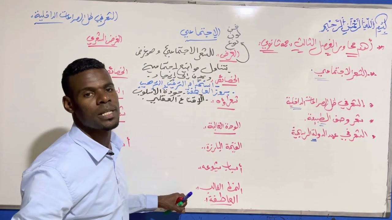 اهم محاور الفصل الثالث | حلقة مهمة لكل تلميذ | 2 ثانوي