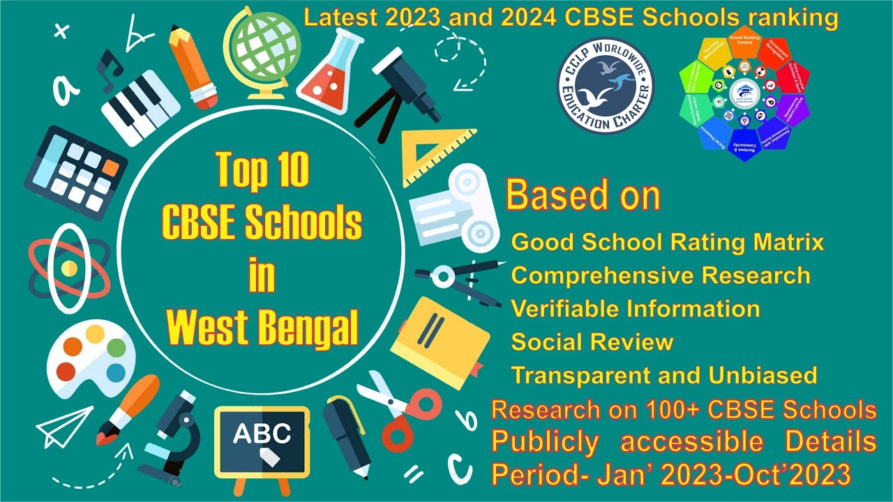 best cbse school in kolkata top 10 cbse schools in kolkata in West Bengal - 2023-24