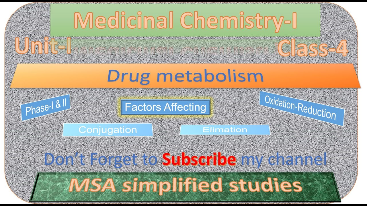 Drug Metabolism Principles Phase I Ii Factors Affecting To It Including Stereo Chemical Aspects Youtube