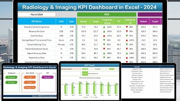 Radiology & Imaging KPI Dashboard in Excel