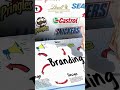 ¿Qué es el branding?