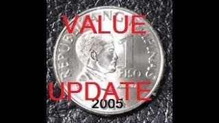 2005 ONE PISO COIN - VALUE UPDATE 400 TO 1000 PESOS