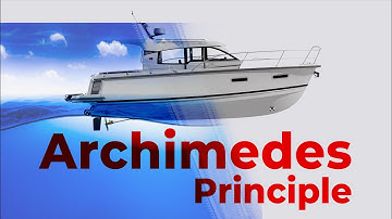 Basic Introduction of Archimedes