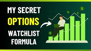 How to Build an Options Watchlist (And Use It to Find Winning Trades