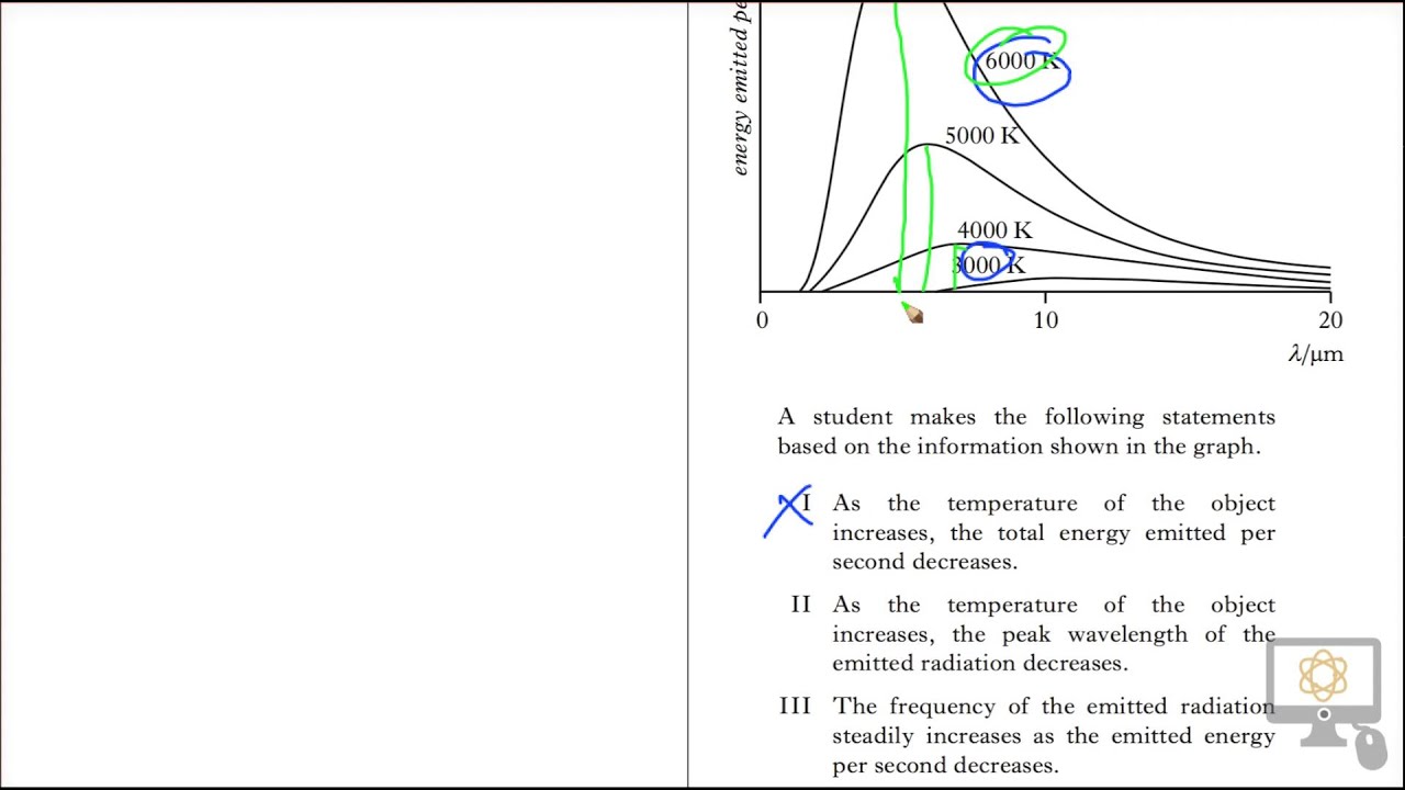 Q5 MC 2014 Revised Higher Physics Paper 