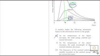 Q5 MC 2014 Revised Higher Physics Paper