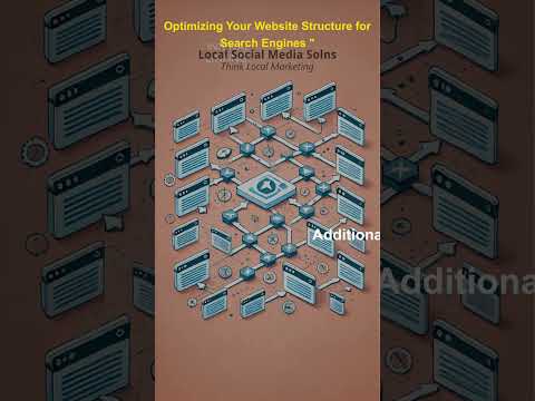Measure Web Traffic