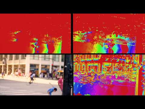 Motion Heatmap