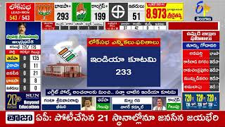 NDA Alliance Victory in Lok Sabha Polls | లోక్‌సభ ఎన్నికల్లో ఎన్డీయే కూటమి ఘన విజయం