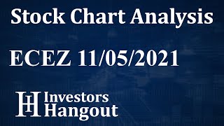 ECEZ Stock Chart Analysis Ecosciences Inc. - 11-05-2021