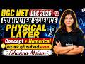 UGC NET Computer Science Preparation | Physical Layer UGC NET Computer Science By Shahna Mam