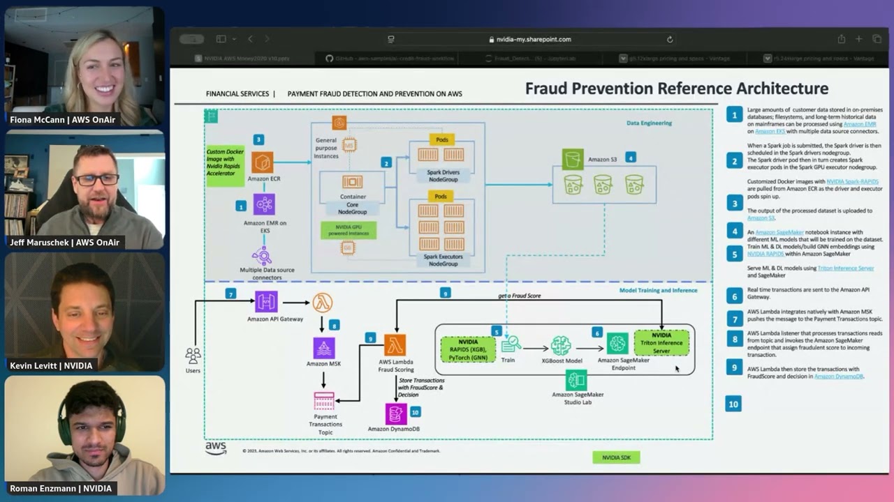 Using AI for scalable, accelerated fraud detection in financial services | AWS OnAir S06E11
