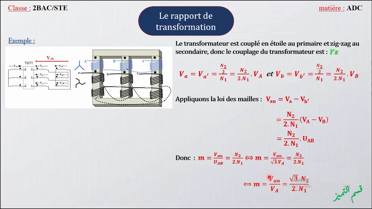 Les transformateurs triphasés_PART 2_Le rapport de transformation