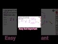 profit and loss important question #viralvideo #ssccgl #sscgd #ntpc