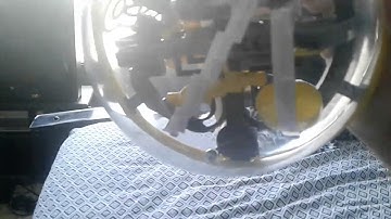 perplexus Rookie review